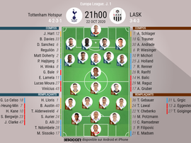 Compos officielles Tottenham - LASK, Europa League J.1, 22-10-2020. BeSoccer