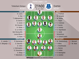 Les compos officielles du match de Premier League entre Tottenham et Everton. BeSoccer