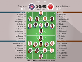 Compos officielles Toulouse-Reims, Ligue 1, J18, 14/12/2019. BeSoccer