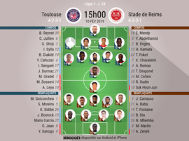 Les compos du match. BeSoccer