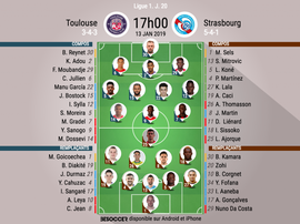 Compos officielles Toulouse-Strasbourg, J20, Ligue 1, 13/01/19. BeSoccer
