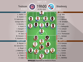 Compos officielles Toulouse-Strasbourg, Ligue 1, J 23, 05/02/2020, BeSoccer