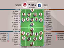 Compos officielles Turquie-France, qualifications Euro 2020, 08/06/2019. BeSoccer