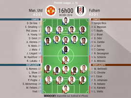 Les compos du match. BeSoccer