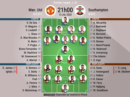 Les compos officielles du match de Premier League entre Man Utd et Southampton. BeSoccer