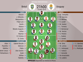 Compos officielles Uruguay-Brésil, match amical, 16/11/2018. BeSoccer