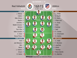 Les compos du match. BeSoccer