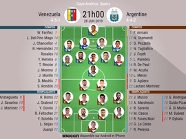 Les compos officielles du match de Copa América entre le Venezuela et l'Argentine. BeSoccer