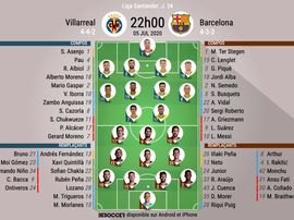Les compos officielles du match de Liga entre Villarreal et Barça. BeSoccer