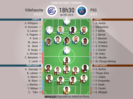 Les compos officielles du match entre Villefranche et le PSG en Coupe de France. BeSoccer