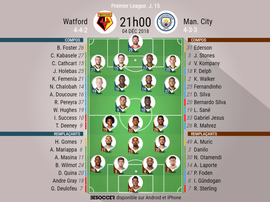 Les compos du match. BeSoccer