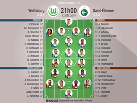 Compos officielles Wolfsburg-ASSE, Europa League, J6, 12/12/2019. BeSoccer