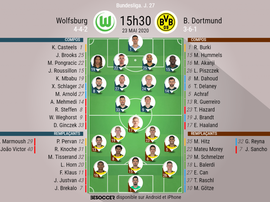 Les compos officielles du match de Bundesliga entre Wolfsburg et Dortmund. BeSoccer