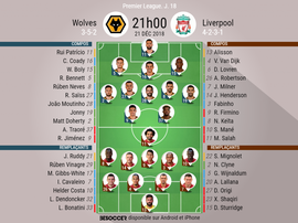 Compos officielles Wolverhampton-Liverpool, 18ème journée de Premier League, 21/12/2018. BeSoccer
