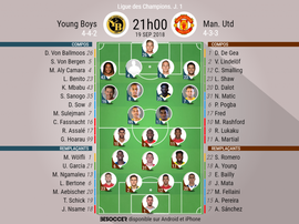 Compos officielles Young Boys - Manchester United, J1 19/06/2018
