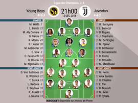 Compos officielles Young Boys-Juventus, J6, Ligue des champions, 12/12/2018. BeSoccer