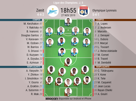 Les compos officielles du match de Ligue des Champions entre le Zénith et Lyon. BeSoccer