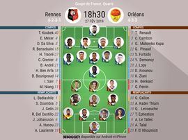 Compos officielles Rennes-Orléans, 1/4 Coupe de France, 27/02/2019, BeSoccer