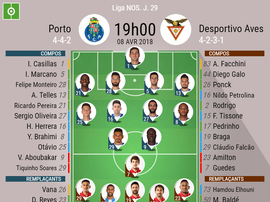 Compos Porto-Desportivo Aves. 29ème journée de Liga NOS, 04/08/2018. BeSoccer