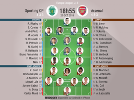 Compos Sporting Lisbonne-Arsenal, 3ème journée d'Europa League, 25/10/2018. BeSoccer