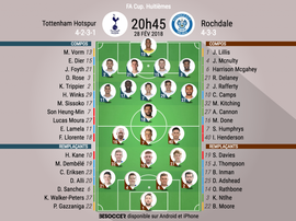 Les compos officielles du match replay de FA Cup entre Tottenham et Rochdale. BeSoccer