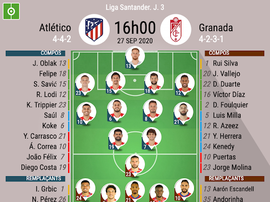Le 11 de l'Atlético de Madrid, sans Luis Suarez. besoccer