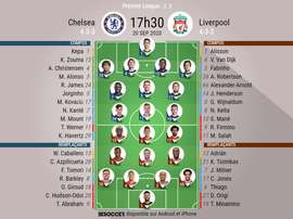 LES COMPOSITIONS DE CHELSEA - LIVERPOOL. BeSoccer
