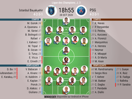 Les compos officielles du match de Ligue des champions entre Istanbul BB et le PSG. BeSoccer
