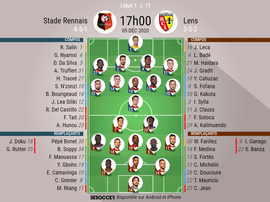 Les compos officielles du match de Ligue 1 entre Rennes et le RC Lens. BeSoccer