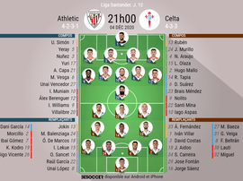Les compos officielles du match de Liga entre l'Athletic et le Celta Vigo. BeSoccer