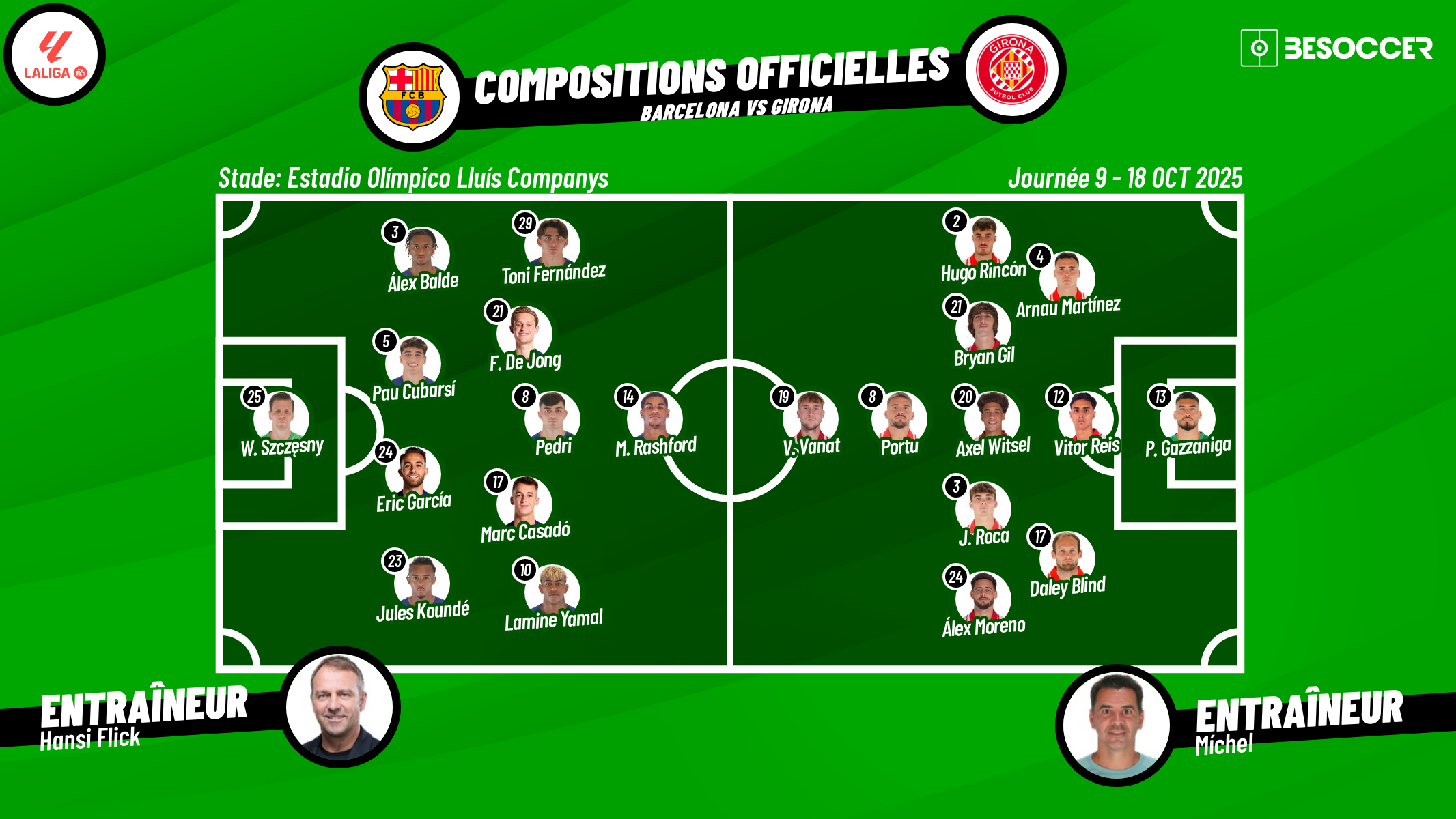 C'était le direct du Barcelona - Girona