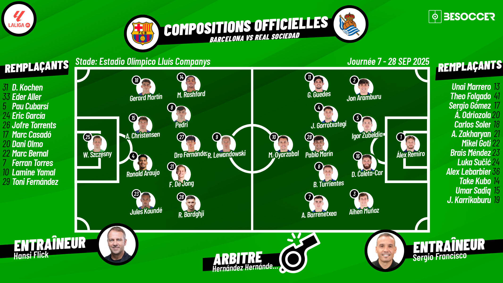 Compositions officielles FC Barcelone - Real Sociedad. Suivez notre direct !