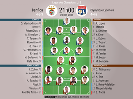 Les compos officielles du match de Ligue des champions entre Benfica et Lyon. BeSoccer