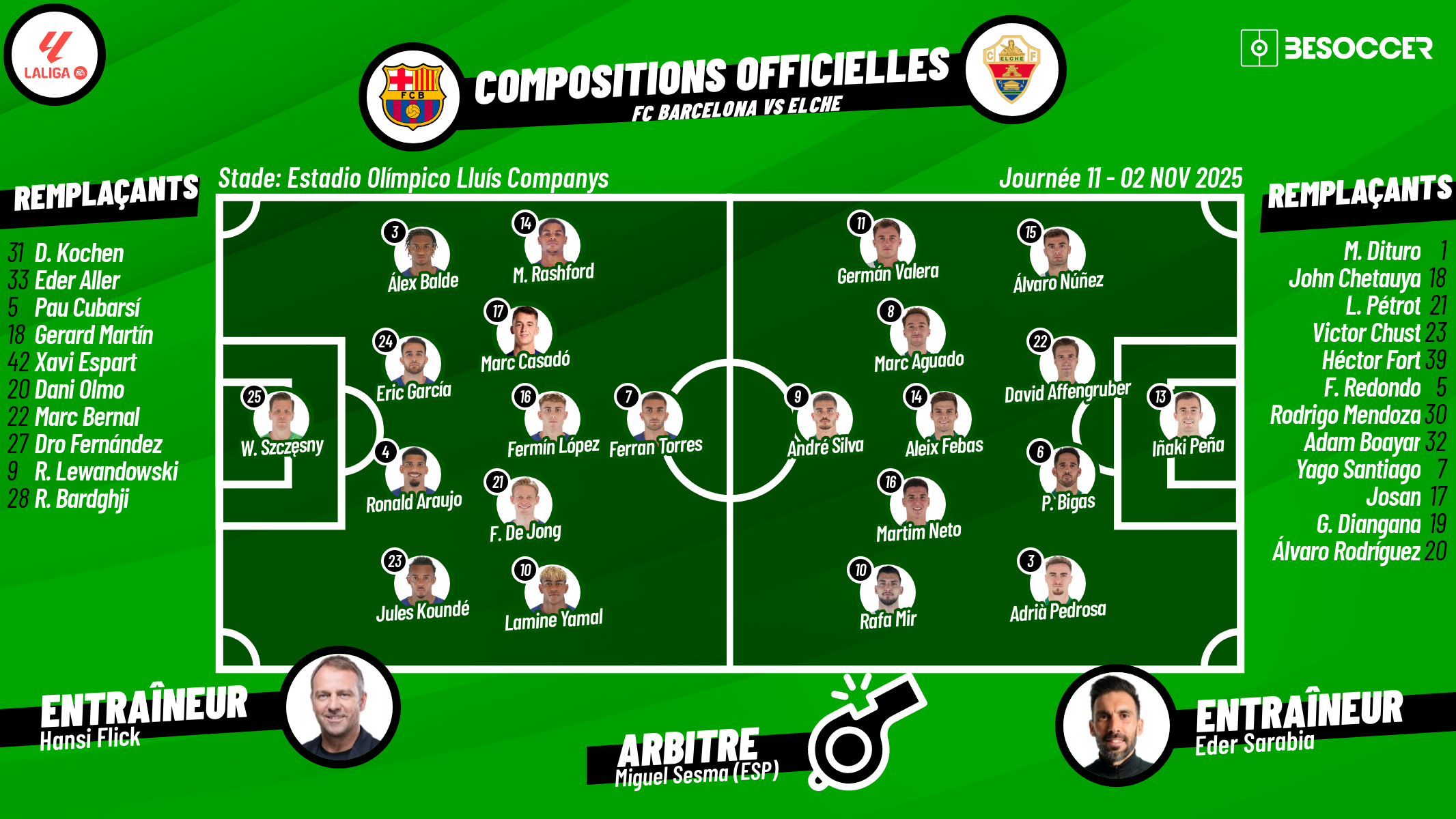C'était le direct du FC Barcelona - Elche