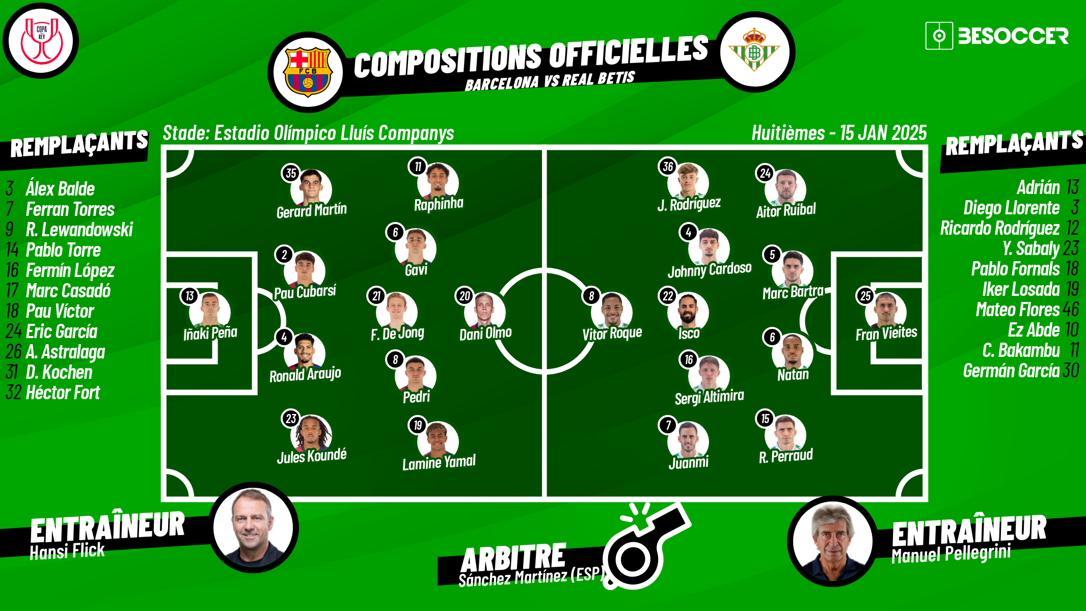 C'était le direct du Barcelona - Real Betis