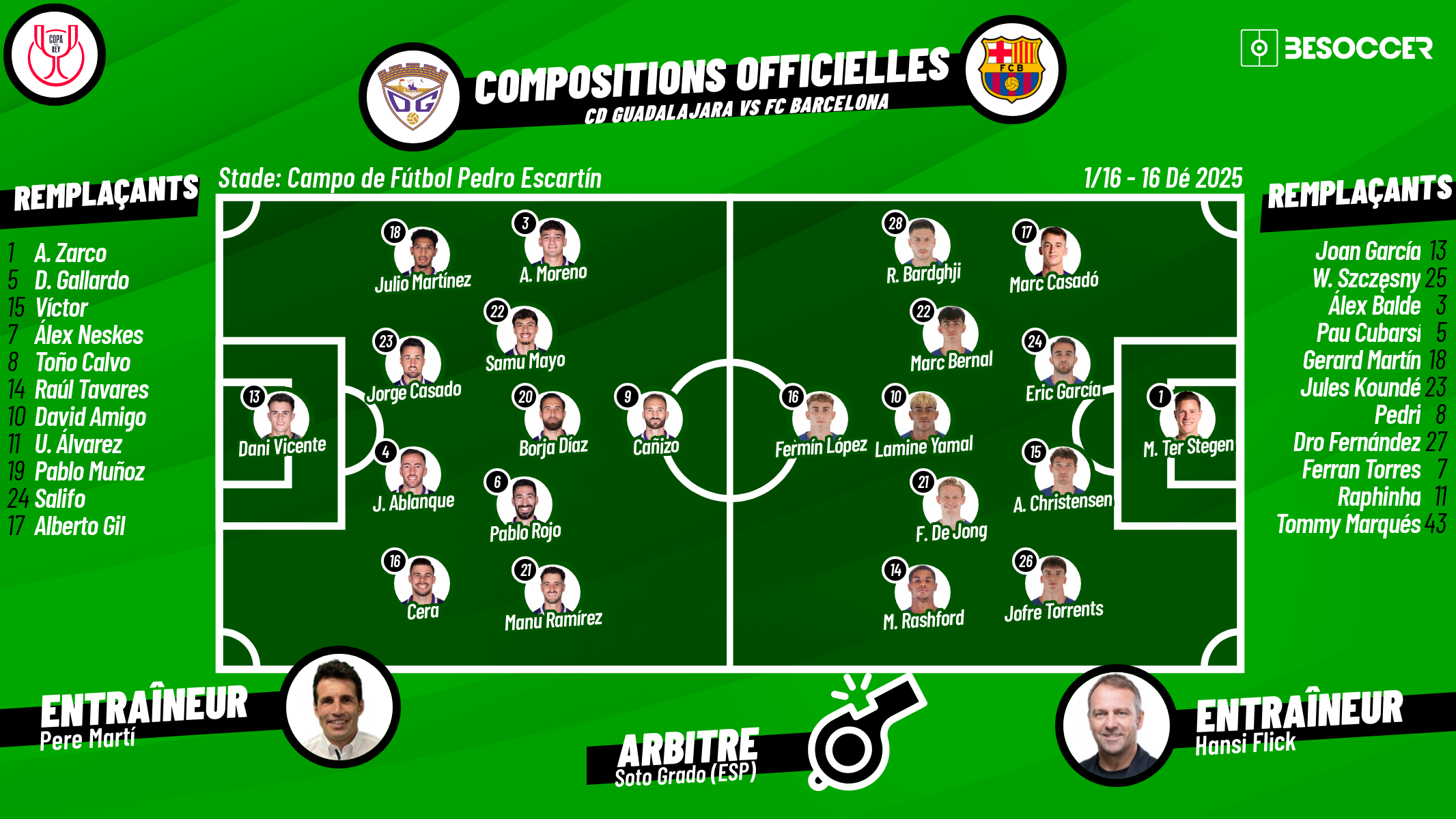 C'était le direct du CD Guadalajara - FC Barcelona