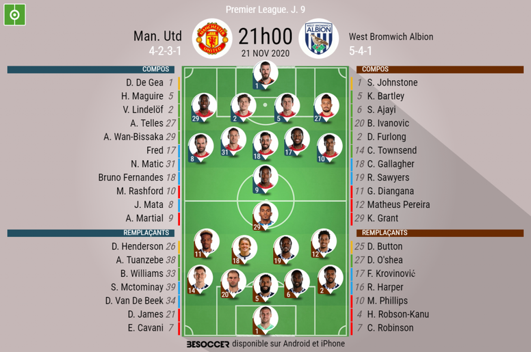 Les compos officielles du match de Premier League entre Manchester United et West Bromwich. BeSoccer