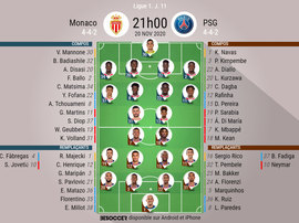 EN DIRECT : le match Monaco - PSG. besoccer