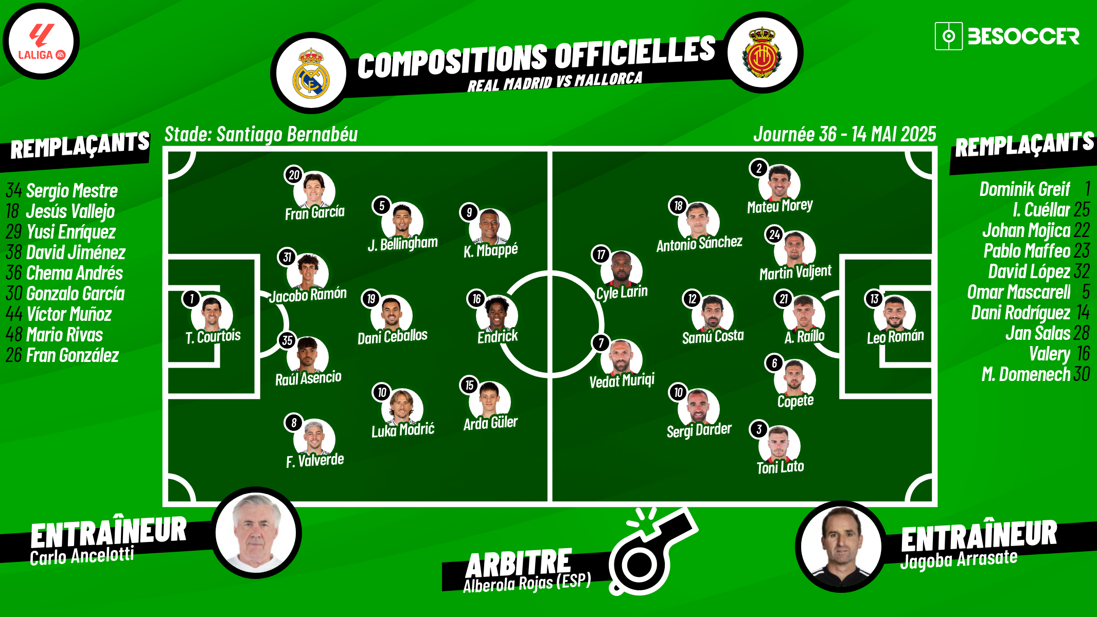 C'était le direct du Real Madrid - Mallorca