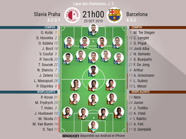 Suivez avec nous le direct du match Slavia Prague-FC Barcelone. BeSoccer
