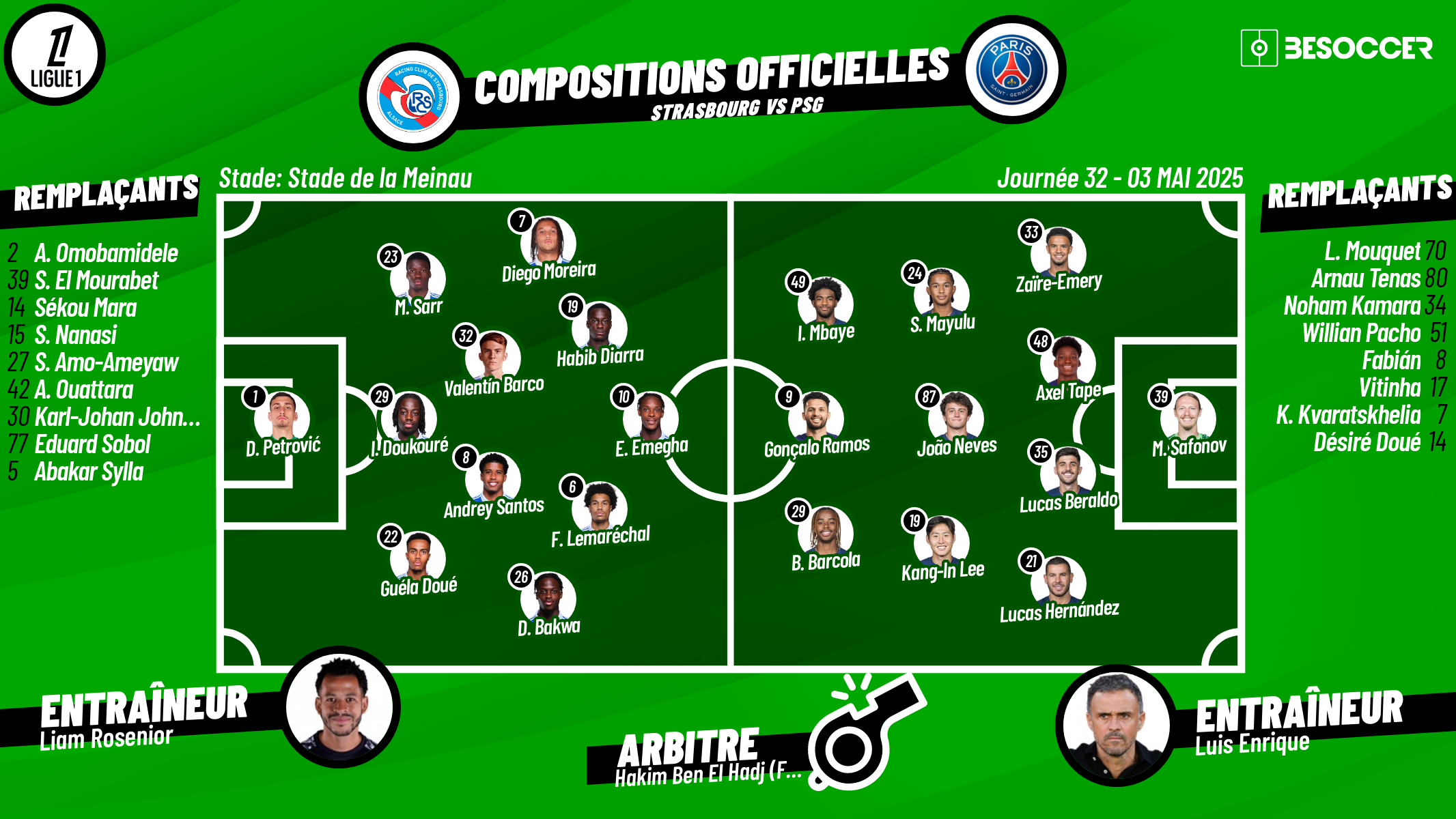 C'était le direct du Strasbourg - PSG