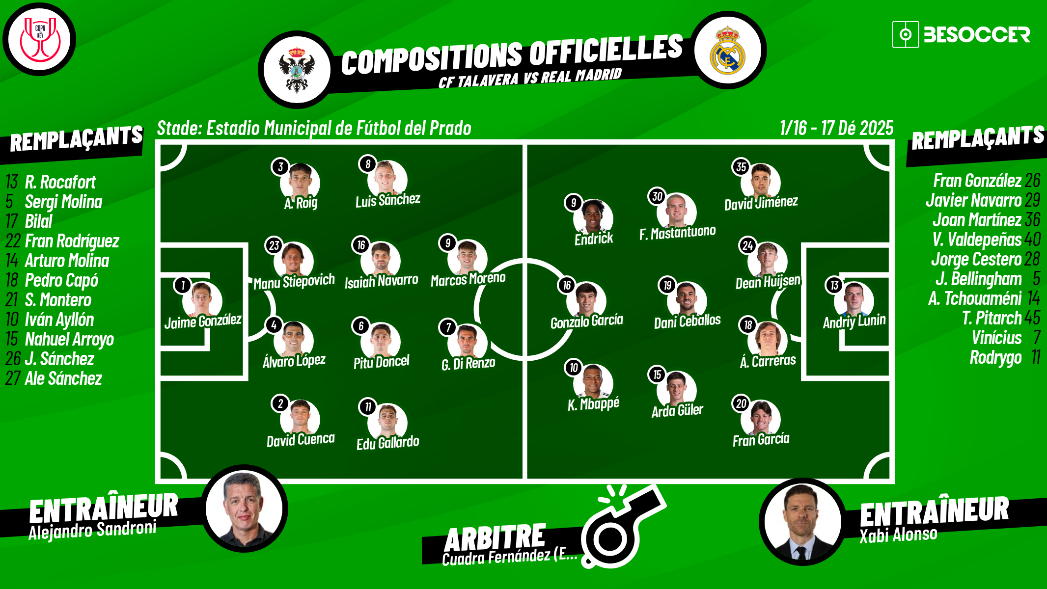 C'était le direct du CF Talavera - Real Madrid