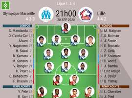 COMPOSITIONS OLYMPIQUE DE MARSEILE - LILLE. besoccer