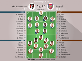 Formazioni titolari Bournemouth-Arsenal. BeSoccer