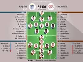Confirmed lineups for both sides. BeSoccer