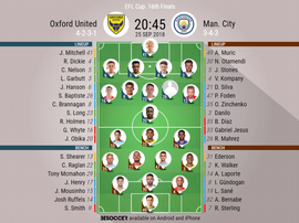 Confirmed lineups for both sides. BeSoccer
