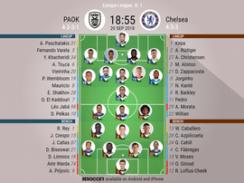 Confirmed lineups for both sides. BeSoccer
