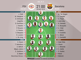 Confirmed lineups for both sides. BeSoccer