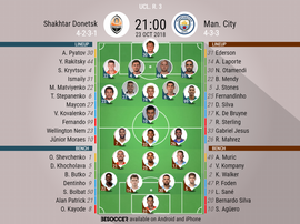 Confirmed lineups for both sides. BeSoccer