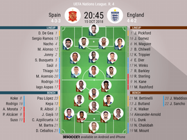 Confirmed lineups for both sides. BeSoccer